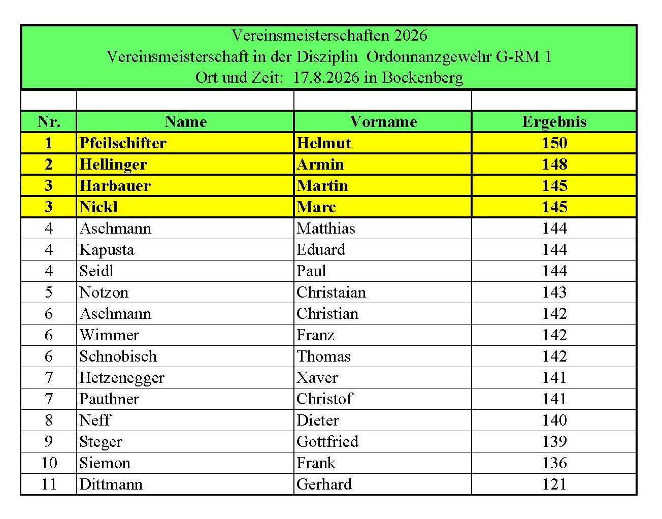 VM_G-RM1